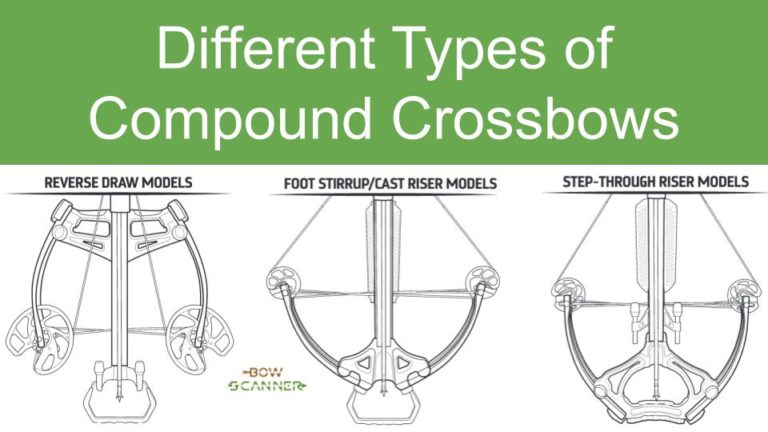 Types of compound crossbows